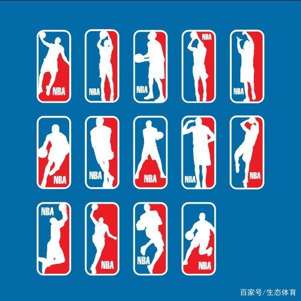 成本敏感等 成本敏感等