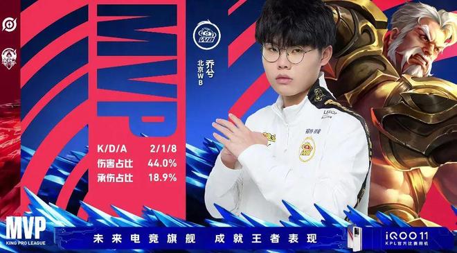 持续影响力
